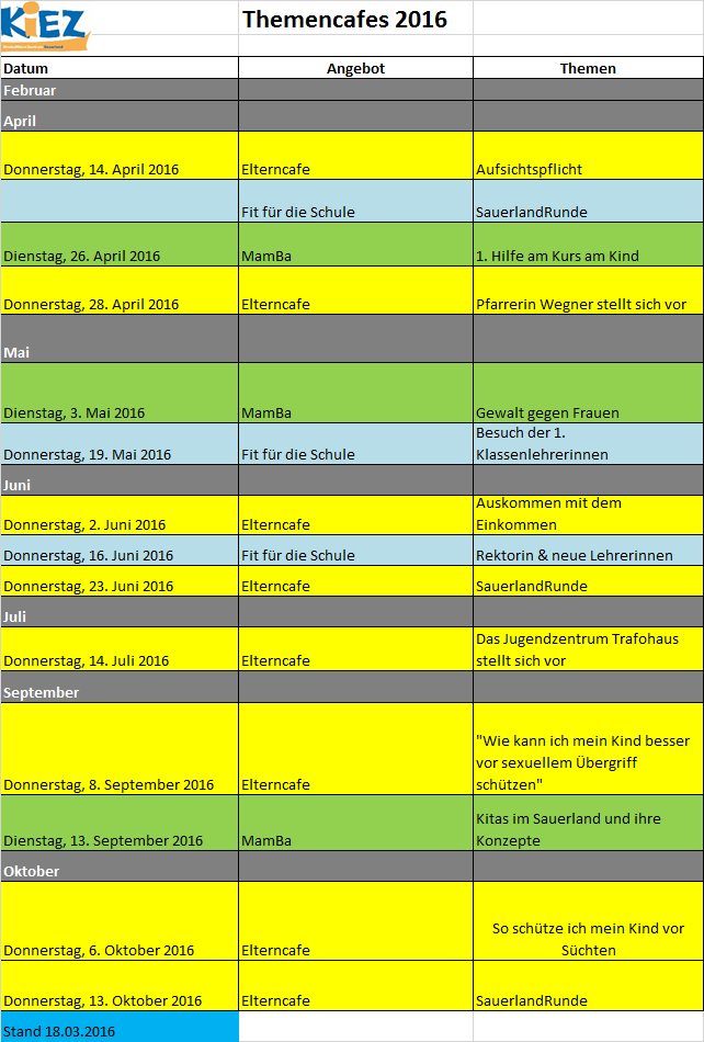 Themencafes Überblich Homepage